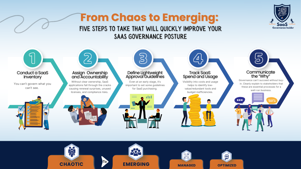 Newsletter infographicsposters 169